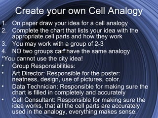 Create your own Cell Analogy
1. On paper draw your idea for a cell analogy
2. Complete the chart that lists your idea with the
   appropriate cell parts and how they work
3. You may work with a group of 2-3
4. NO two groups can have the same analogy
*You cannot use the city idea!
• Group Responsibilities:
• Art Director: Responsible for the poster:
   neatness, design, use of pictures, color.
• Data Technician: Responsible for making sure the
   chart is filled in completely and accurately
• Cell Consultant: Responsible for making sure the
   idea works, that all the cell parts are accurately
   used in the analogy, everything makes sense.
 