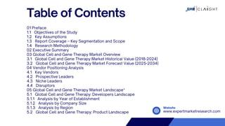 Cell and Gene Therapy Market Trends & Growth 2034 | PDF