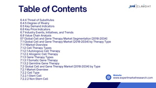 Cell and Gene Therapy Market Trends & Growth 2034 | PDF