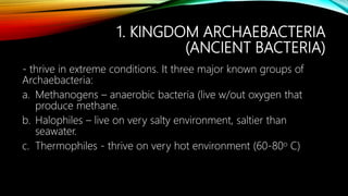 Cell and microorganisms