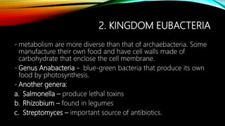 Cell and microorganisms