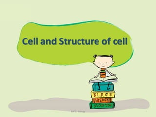 Cell and Structure of cell
1
KWS : Biology
 
