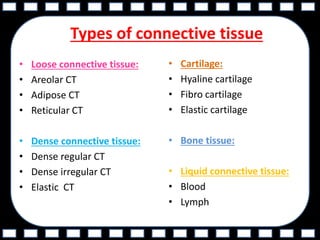 Cell and tissue | PPTX