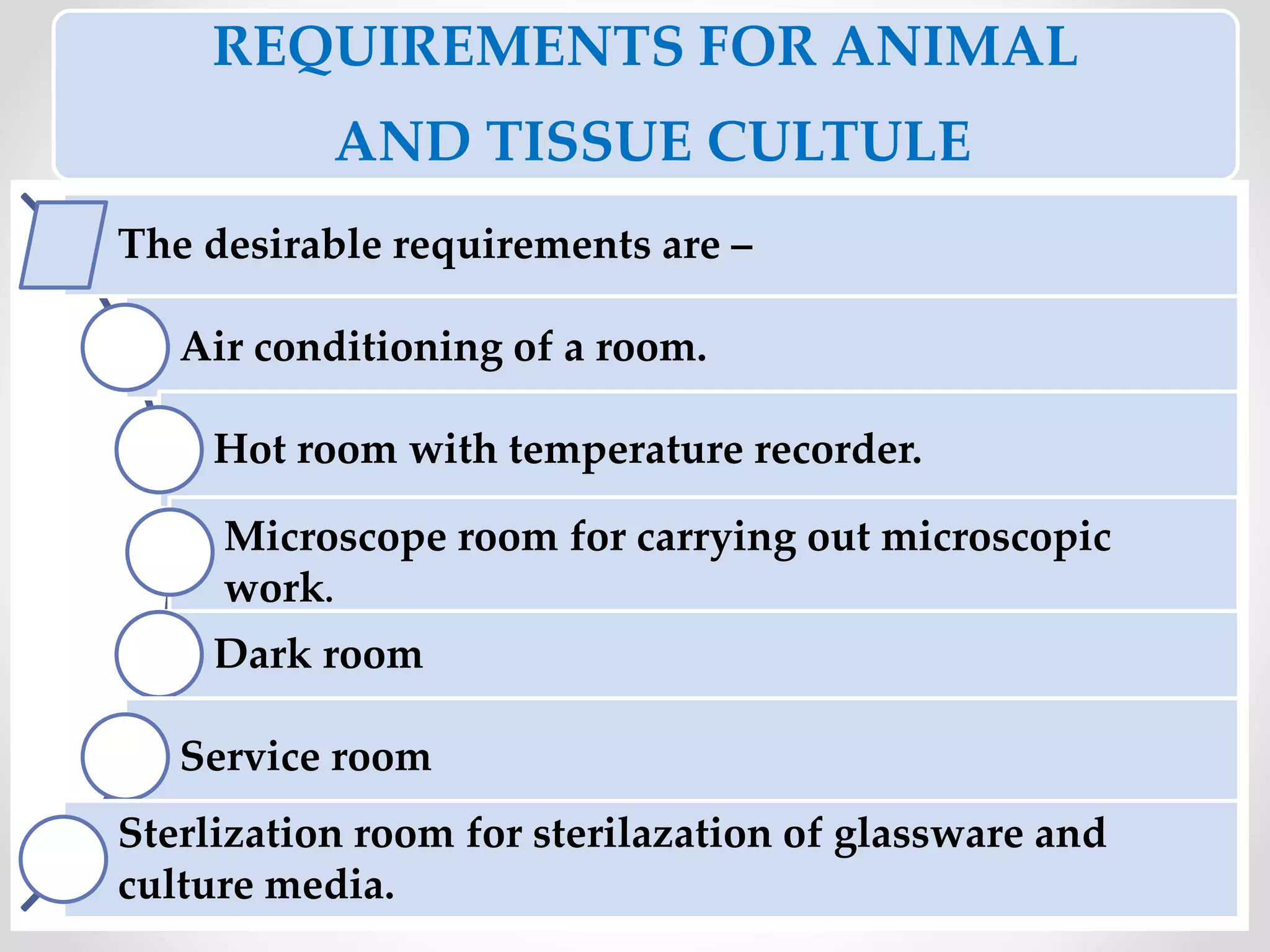 Cell and tissue culture | PPTX