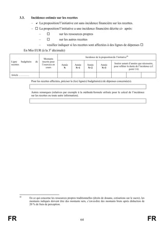 FR 64 FR
3.3. Incidence estimée sur les recettes
–  La proposition/l’initiative est sans incidence financière sur les recettes.
–  La proposition/l’initiative a une incidence financière décrite ci‑ après:
–  sur les ressources propres
–  sur les autres recettes
– veuillez indiquer si les recettes sont affectées à des lignes de dépenses 
En Mio EUR (à la 3e
décimale)
Ligne budgétaire de
recettes:
Montants
inscrits pour
l’exercice en
cours
Incidence de la proposition/de l’initiative49
Année
N
Année
N+1
Année
N+2
Année
N+3
Insérer autant d’années que nécessaire,
pour refléter la durée de l’incidence (cf.
point 1.6)
Article ………….
Pour les recettes affectées, préciser la (les) ligne(s) budgétaire(s) de dépenses concernée(s).
Autres remarques (relatives par exemple à la méthode/formule utilisée pour le calcul de l’incidence
sur les recettes ou toute autre information).
49
En ce qui concerne les ressources propres traditionnelles (droits de douane, cotisations sur le sucre), les
montants indiqués doivent être des montants nets, c’est-à-dire des montants bruts après déduction de
20 % de frais de perception.
 