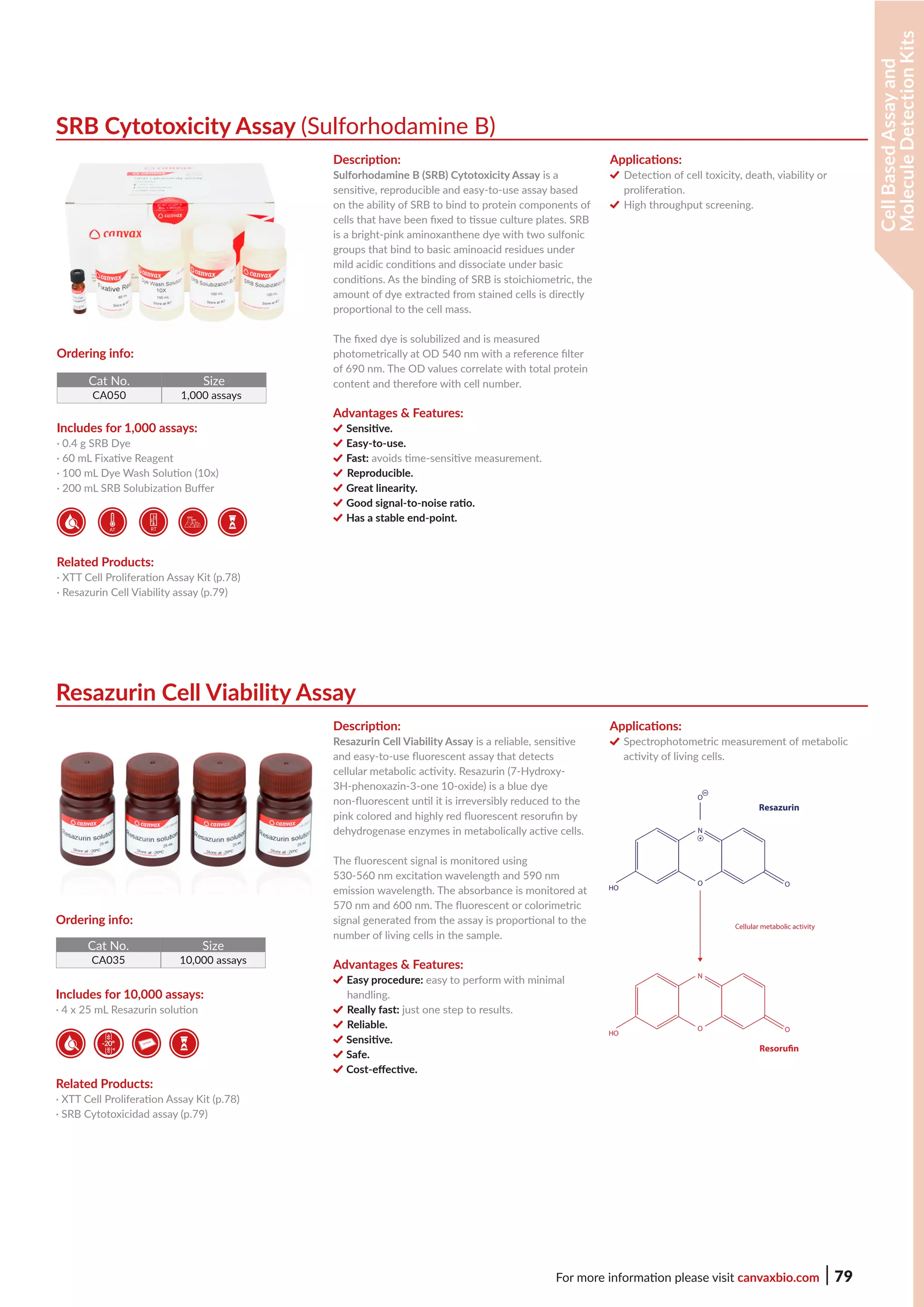 Cell based Assays | PDF | Chemistry | Science