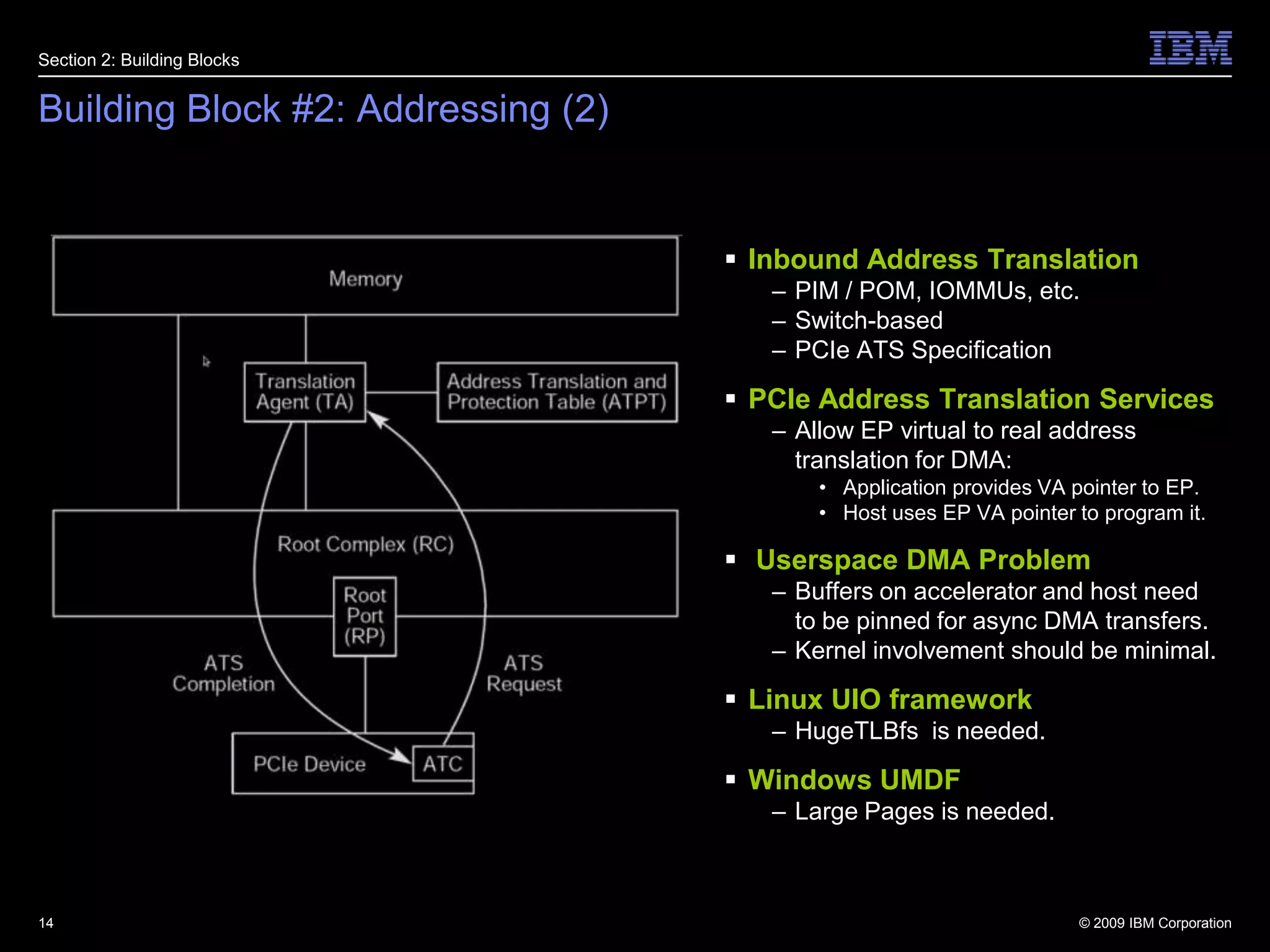 Building Block #2: Addressing (2)Section 2: Building BlocksInbound Address TranslationPIM / POM, IOMMUs, etc.Switch-basedPCIe ATS SpecificationPCIe Address Translation ServicesAllow EP virtual to real address translation for DMA:Application provides VA pointer to EP. Host uses EP VA pointer to program it.Userspace DMA ProblemBuffers on accelerator and host need to be pinned for async DMA transfers.Kernel involvement should be minimal.Linux UIO frameworkHugeTLBfs  is needed.Windows UMDFLarge Pages is needed.14