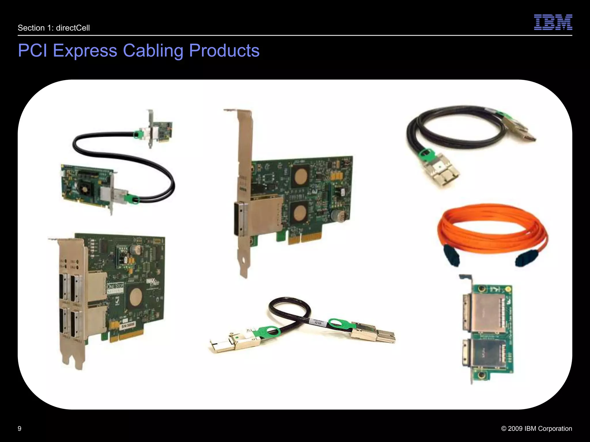 PCI Express Cabling Products9Section 1: directCell