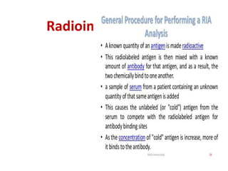 Radioimmunoassay
 