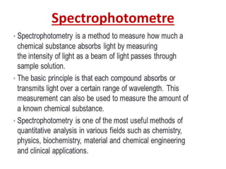 Spectrophotometre
 