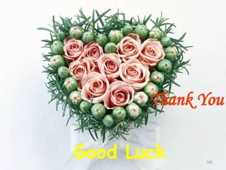 Thank You
Good Luck 145
 