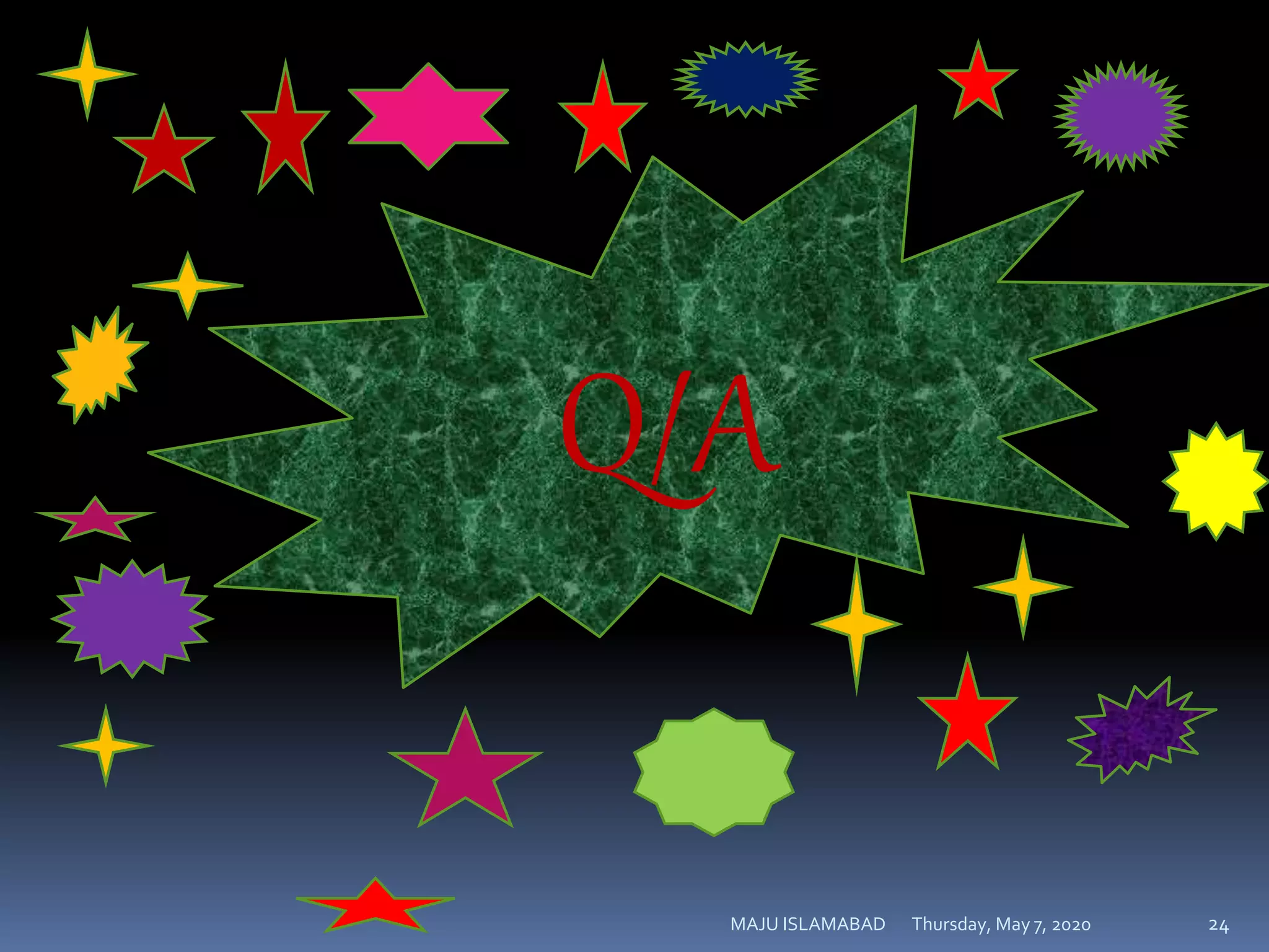 Thursday, May 7, 2020MAJU ISLAMABAD 24
Q/A
 