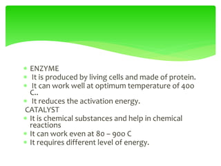  ENZYME
 It is produced by living cells and made of protein.
 It can work well at optimum temperature of 40o
C..
 It reduces the activation energy.
CATALYST
 It is chemical substances and help in chemical
reactions
 It can work even at 80 – 90o C
 It requires different level of energy.
 