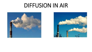 DIFFUSION IN AIR
 
