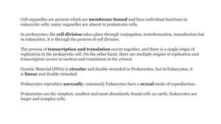 Cell organelles are present which are membrane-bound and have individual functions in
eukaryotic cells; many organelles are absent in prokaryotic cells.
In prokaryotes, the cell division takes place through conjugation, transformation, transduction but
in eukaryotes, it is through the process of cell division.
The process of transcription and translation occurs together, and there is a single origin of
replication in the prokaryotic cell. On the other hand, there are multiple origins of replication and
transcription occurs in nucleus and translation in the cytosol.
Genetic Material (DNA) is circular and double-stranded in Prokaryotes, but in Eukaryotes, it
is linear and double-stranded.
Prokaryotes reproduce asexually; commonly Eukaryotes have a sexual mode of reproduction.
Prokaryotes are the simplest, smallest and most abundantly found cells on earth; Eukaryotes are
larger and complex cells.
 