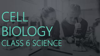 CELL
BIOLOGY
CLASS 6 SCIENCE
 