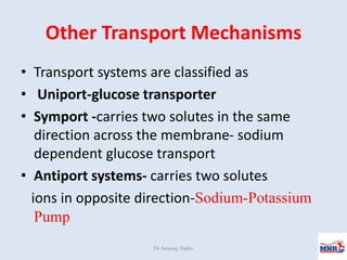 Cell and cellular structure - Medical Biochemistry by Dr. Anurag Yadav ...