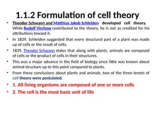 Introduction to cell Biology and Cellular Organelles for students ...