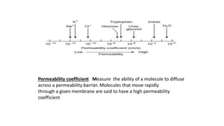Permeability coefficient Measure the ability of a molecule to diffuse
across a permeability barrier. Molecules that move rapidly
through a given membrane are said to have a high permeability
coefficient
 