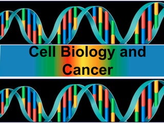 Cell Biology and
Cancer

 