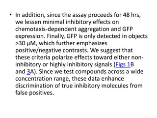 • In addition, since the assay proceeds for 48 hrs,
we lessen minimal inhibitory effects on
chemotaxis-dependent aggregation and GFP
expression. Finally, GFP is only detected in objects
>30 μM, which further emphasizes
positive/negative contrasts. We suggest that
these criteria polarize effects toward either non-
inhibitory or highly inhibitory signals (Figs 1B
and 3A). Since we test compounds across a wide
concentration range, these data enhance
discrimination of true inhibitory molecules from
false positives.
 
