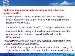 Ever to Excel!
19
Cells are also enormously diverse in their chemical
requirements.
• Some require oxygen to live (aerobes); for others, oxygen is
deadly(anaerobes), and still others live with or without oxygen
(facultative anaerobes).
• Some cells use carbon dioxide (CO2), sunlight, and water as their
raw materials for making their food (producers); others need a
complex mixture of molecules produced by other cells
(Consumers).
These differences in size, shape, and chemical requirements often
reflect differences in cell function.
• In a multicellular organism, there is a division of labor among cells
some cells are specialized factories for the production of particular
substances, such as hormones, starch, fat, latex, or pigments.
www.hu.edu.et
 