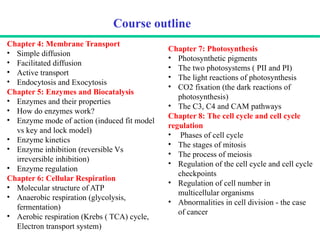 Chapter 4: Membrane Transport
• Simple diffusion
• Facilitated diffusion
• Active transport
• Endocytosis and Exocytosis
Chapter 5: Enzymes and Biocatalysis
• Enzymes and their properties
• How do enzymes work?
• Enzyme mode of action (induced fit model
vs key and lock model)
• Enzyme kinetics
• Enzyme inhibition (reversible Vs
irreversible inhibition)
• Enzyme regulation
Chapter 6: Cellular Respiration
• Molecular structure of ATP
• Anaerobic respiration (glycolysis,
fermentation)
• Aerobic respiration (Krebs ( TCA) cycle,
Electron transport system)
Chapter 7: Photosynthesis
• Photosynthetic pigments
• The two photosystems ( PII and PI)
• The light reactions of photosynthesis
• CO2 fixation (the dark reactions of
photosynthesis)
• The C3, C4 and CAM pathways
Chapter 8: The cell cycle and cell cycle
regulation
• Phases of cell cycle
• The stages of mitosis
• The process of meiosis
• Regulation of the cell cycle and cell cycle
checkpoints
• Regulation of cell number in
multicellular organisms
• Abnormalities in cell division - the case
of cancer
Course outline
 