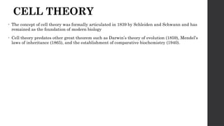 cell biology class__ introduction to cell biology and histroy.pptx