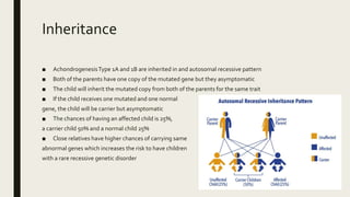 Inheritance
■ AchondrogenesisType 1A and 1B are inherited in and autosomal recessive pattern
■ Both of the parents have one copy of the mutated gene but they asymptomatic
■ The child will inherit the mutated copy from both of the parents for the same trait
■ If the child receives one mutated and one normal
gene, the child will be carrier but asymptomatic
■ The chances of having an affected child is 25%,
a carrier child 50% and a normal child 25%
■ Close relatives have higher chances of carrying same
abnormal genes which increases the risk to have children
with a rare recessive genetic disorder
 