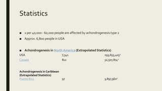 Statistics
■ 1 per 40,000 - 60,000 people are affected by achondrogenesis type 2
■ Approx. 6,800 people in USA
■ Achondrogenesis in North America (Extrapolated Statistics)
USA 7,341 293,655,4051
Canada 812 32,507,8742
Achondrogenesis in Caribbean
(Extrapolated Statistics)
Puerto Rico 97 3,897,9602
 