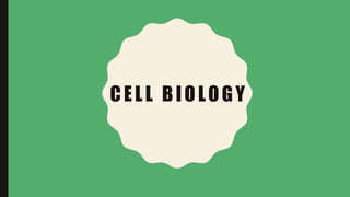 CELL BIOLOGY
 