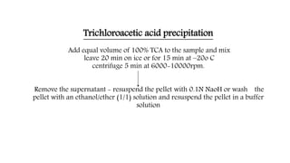 Trichloroacetic acid precipitation
Add equal volume of 100% TCA to the sample and mix
leave 20 min on ice or for 15 min at –20o C
centrifuge 5 min at 6000-10000rpm.
Remove the supernatant - resuspend the pellet with 0.1N NaoH or wash the
pellet with an ethanol/ether (1/1) solution and resuspend the pellet in a buffer
solution
 
