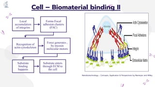 Cell Biomaterial Interactions, immune response with biocompatibility.pptx