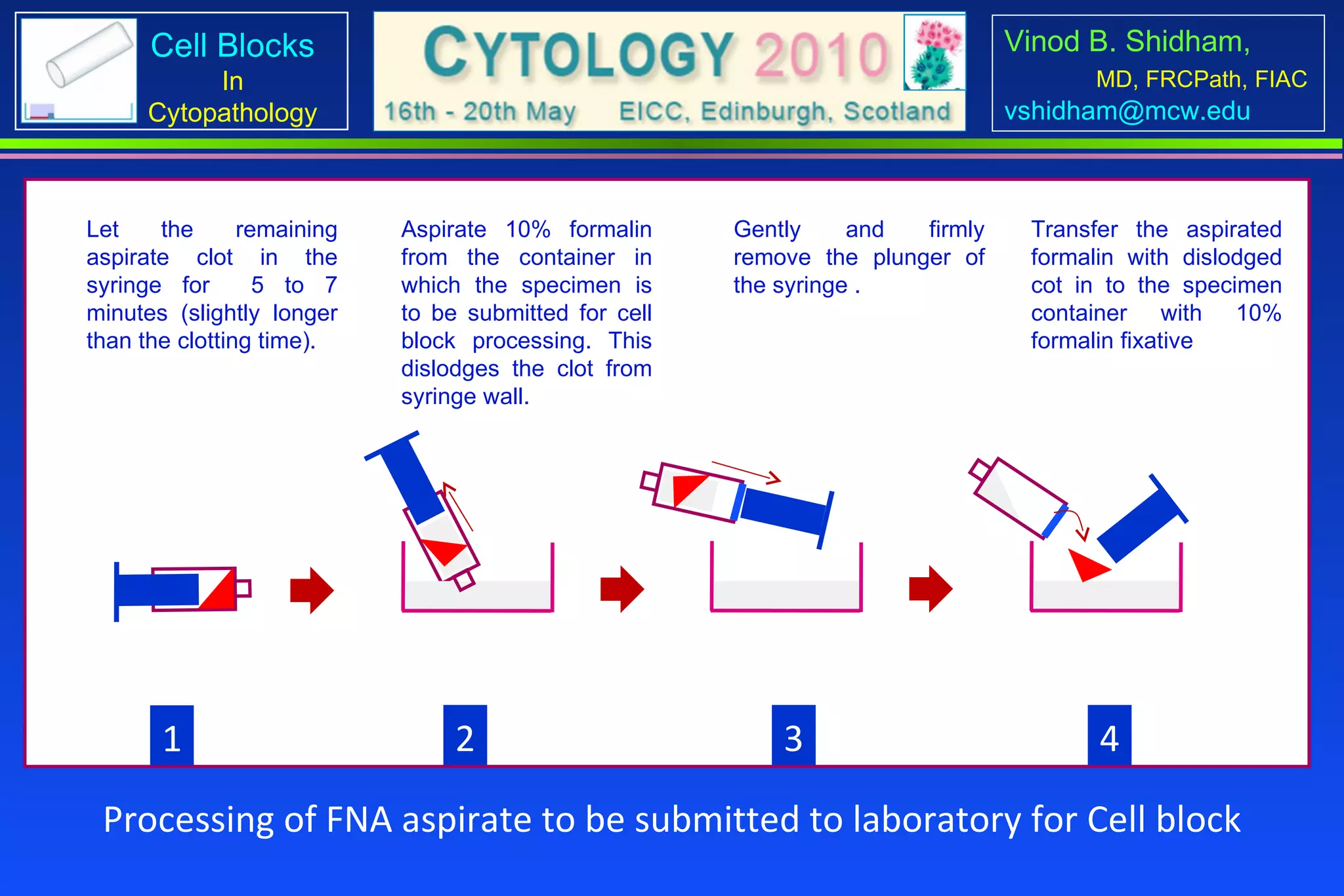 Cell blocks in cytol (iac wrkshp i) 5 11-10 | PPS