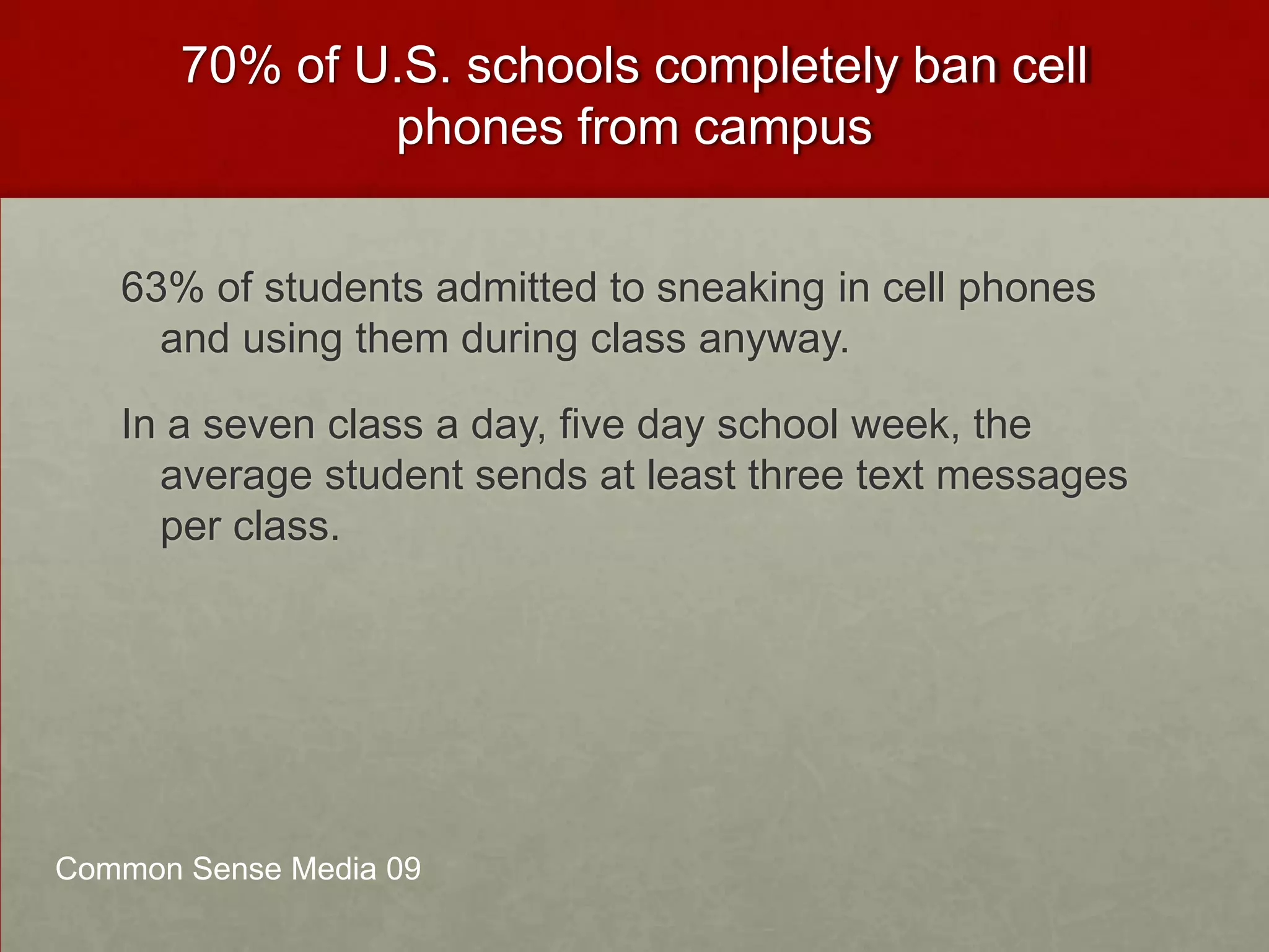 20% have searched the Internet via their mobile phone during a test or quiz.  