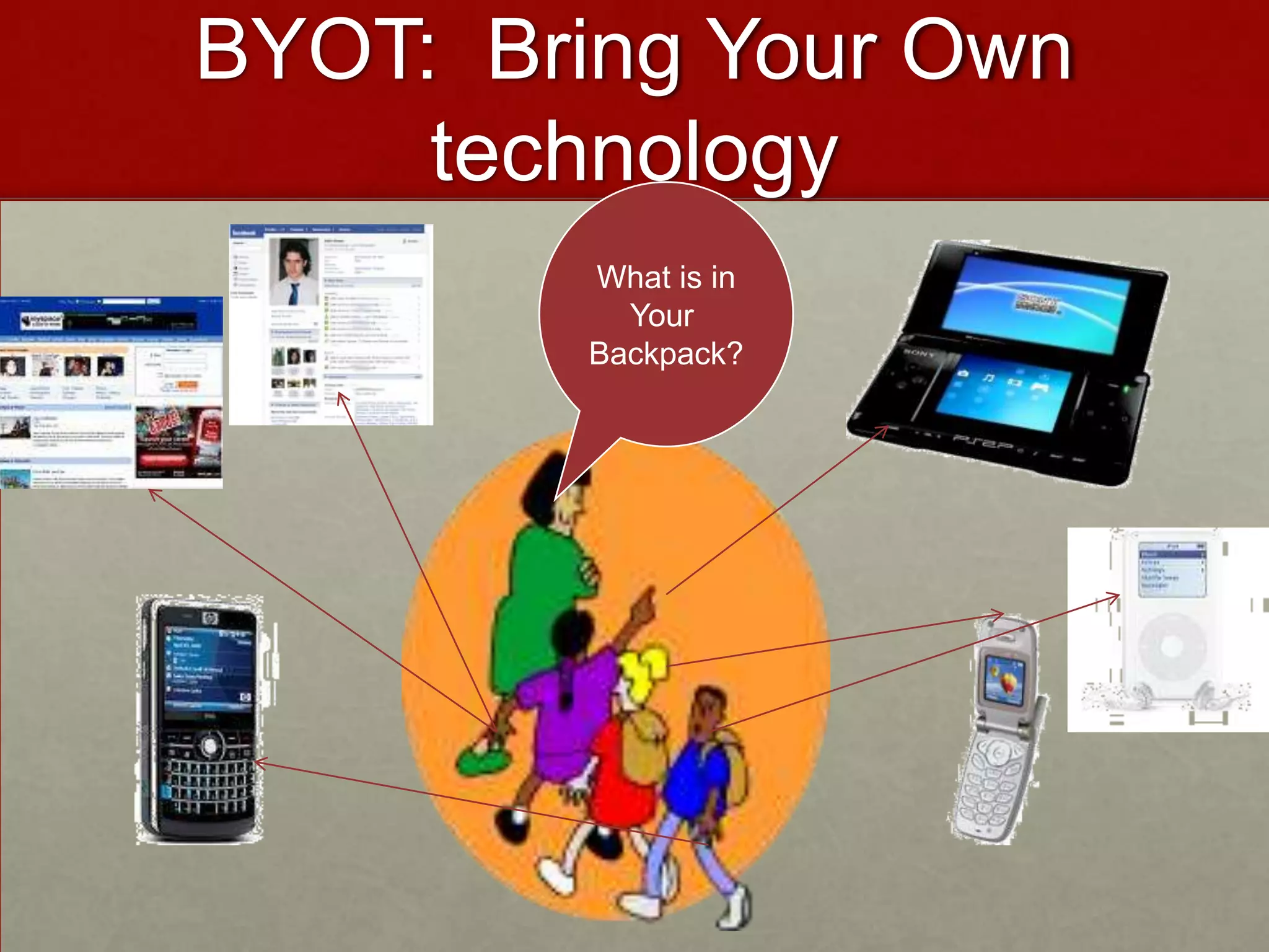 BYOT:  Bring Your Own technologyWhat is inYour Backpack?