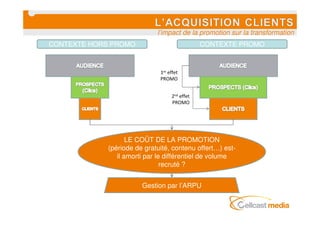l’impact de la promotion sur la transformation
CONTEXTE HORS PROMO                            CONTEXTE PROMO



                              1er effet
                              PROMO


                                   2nd effet
                                   PROMO




                    LE COÛT DE LA PROMOTION
             (période de gratuité, contenu offert…) est-
                il amorti par le différentiel de volume
                                recruté ?


                        Gestion par l’ARPU
 