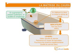 Outils de mesure et leviers d’amélioration


   En augmentant la                                En fidélisant le client,
pression publicitaire, on                          on limite le rythme de
accélère le remplissage                                    vidage




                                                 INDICATEURS :
                                                  Taux de Churn
                                                     ARPU



                                           LEVIERS :
                                   Valeur ajoutée du service
                              Pertinence du moyen de facturation
                            Fourniture de contenus supplémentaires
                                    Qualité du service client
 