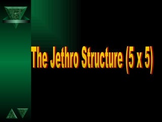 The Jethro Structure (5 x 5) 