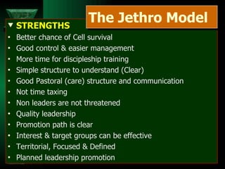 STRENGTHS Better chance of Cell survival Good control & easier management More time for discipleship training Simple structure to understand (Clear) Good Pastoral (care) structure and communication Not time taxing Non leaders are not threatened Quality leadership Promotion path is clear Interest & target groups can be effective Territorial, Focused & Defined Planned leadership promotion The Jethro Model 