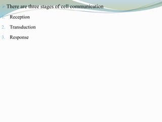  There are three stages of cell communication
1. Reception
2. Transduction
3. Response
 
