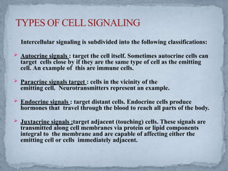 Cell communications in eukaryotes and vertebrates.pptx