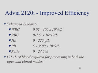Advia 2120i - Improved Efficiency
35
Enhanced Linearity
WBC
RBC
Hb
Plt
Retic
0.02 - 400 x 10^9/L
0-7.5 x 10^12/L
0 - 225 g/L
5 - 3500 x 10^9/L
0 - 24.5%
175uL of blood required for processing in both the
open and closed modes.
 