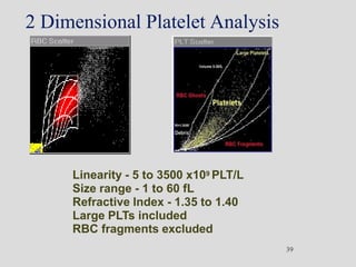 2 Dimensional Platelet Analysis
Linearity - 5 to 3500 x109 PLT/L
Size range - 1 to 60 fL
Refractive Index - 1.35 to 1.40
Large PLTs included
RBC fragments excluded
39
 