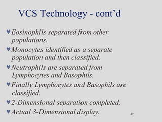 VCS Technology - cont’d
49
Eosinophils separated from other
populations.
Monocytes identified as a separate
population and then classified.
Neutrophils are separated from
Lymphocytes and Basophils.
Finally Lymphocytes and Basophils are
classified.
2-Dimensional separation completed.
Actual 3-Dimensional display.
 