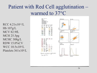 Patient with Red Cell agglutination –
warmed to 37°C
RCC 4.21x1012/L
Hb 107g/L
MCV 82.9fL
MCH 25.5pg
MCHC 308g/L
RDW 15.0%CV
WCC 10.5x109/L
Platelets 361x109/L
54
 