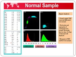 Automated cell counters: principle and types | PPTX