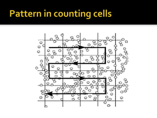 Cell counting | PPTX