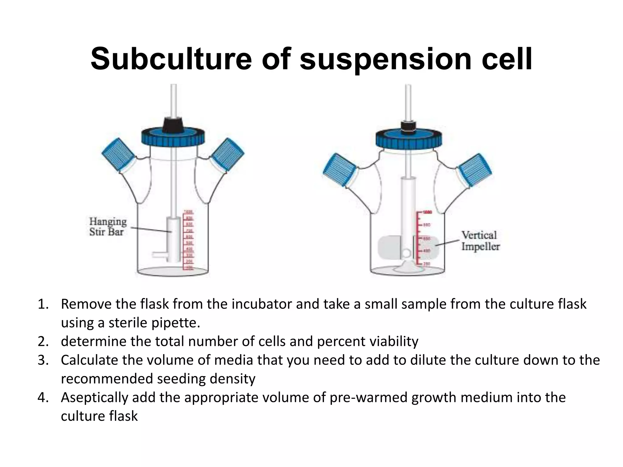 Subculture of suspension cell
1. Remove the flask from the incubator and take a small sample from the culture flask
using a sterile pipette.
2. determine the total number of cells and percent viability
3. Calculate the volume of media that you need to add to dilute the culture down to the
recommended seeding density
4. Aseptically add the appropriate volume of pre-warmed growth medium into the
culture flask
 