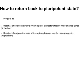 How to return back to pluripotent state?
Things to do :
- Reset all of epigenetic marks which repress pluripotent factors maintenance genes
(Activation)
- Reset all of epigenetic marks which activate lineage specific gene expression
(Repression)

 